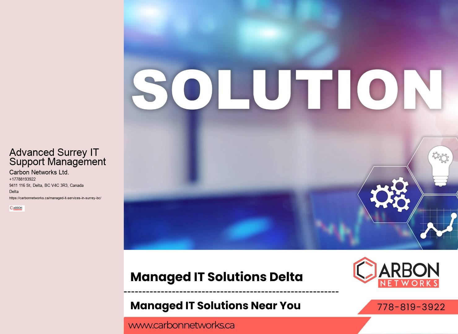 Surrey managed antivirus solutions
