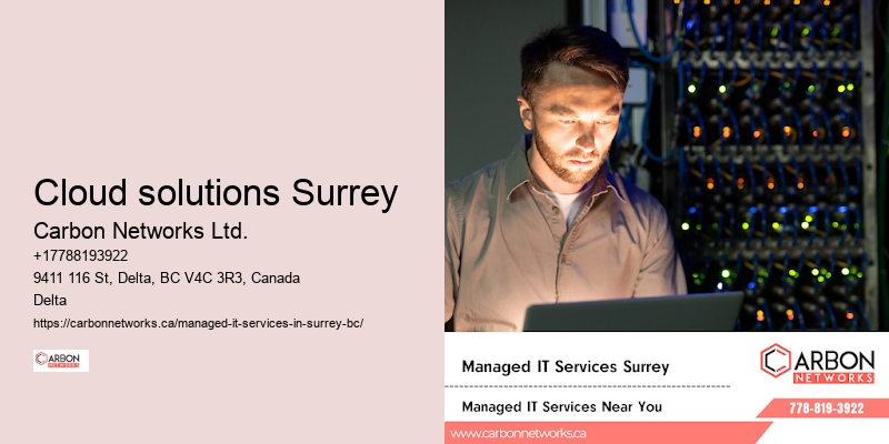 Cloud solutions Surrey