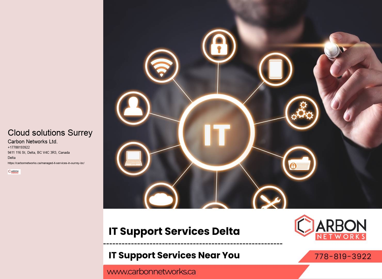 Surrey Managed Software Solutions