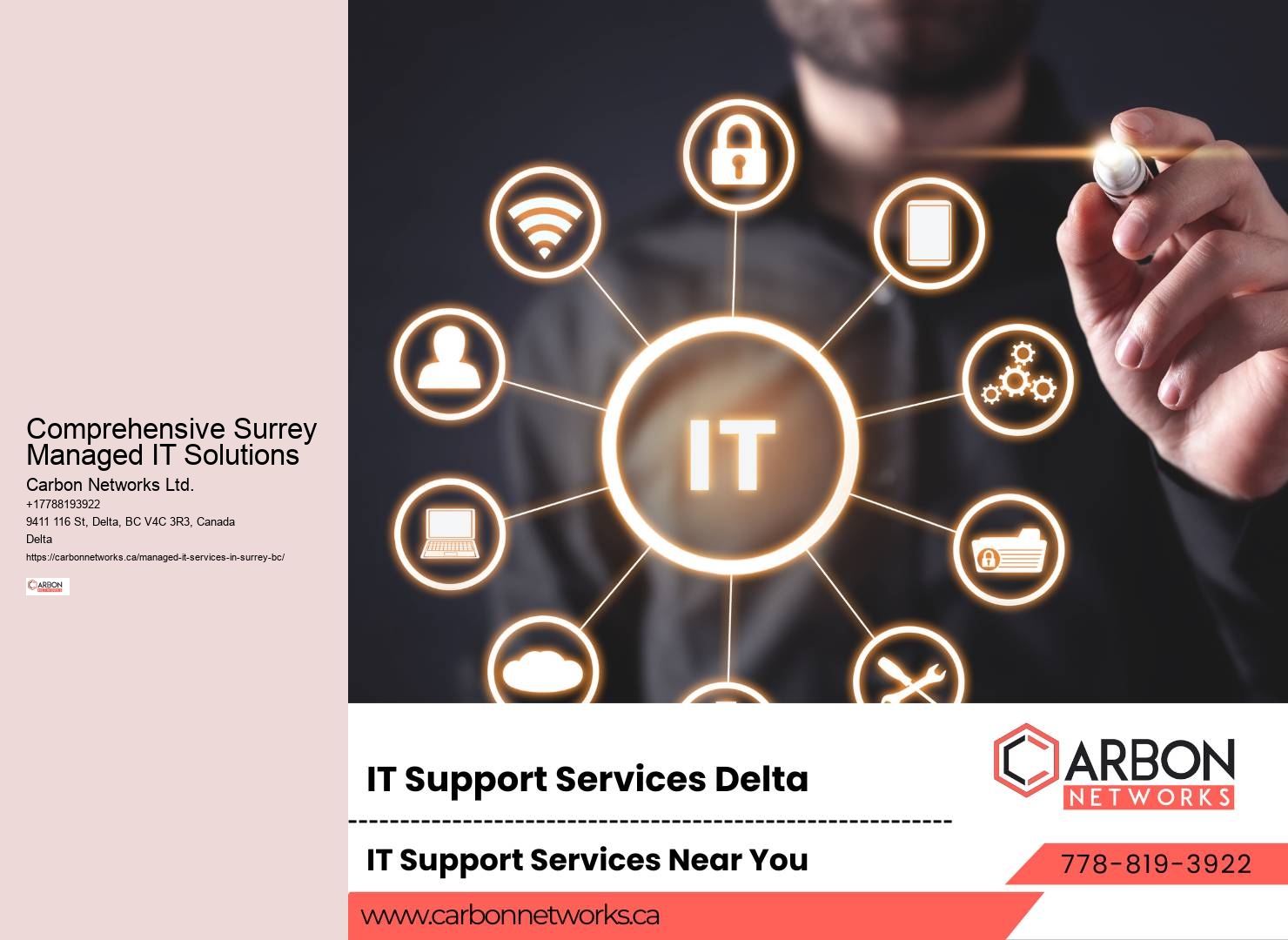 Innovative Surrey IT Managed Solutions Company