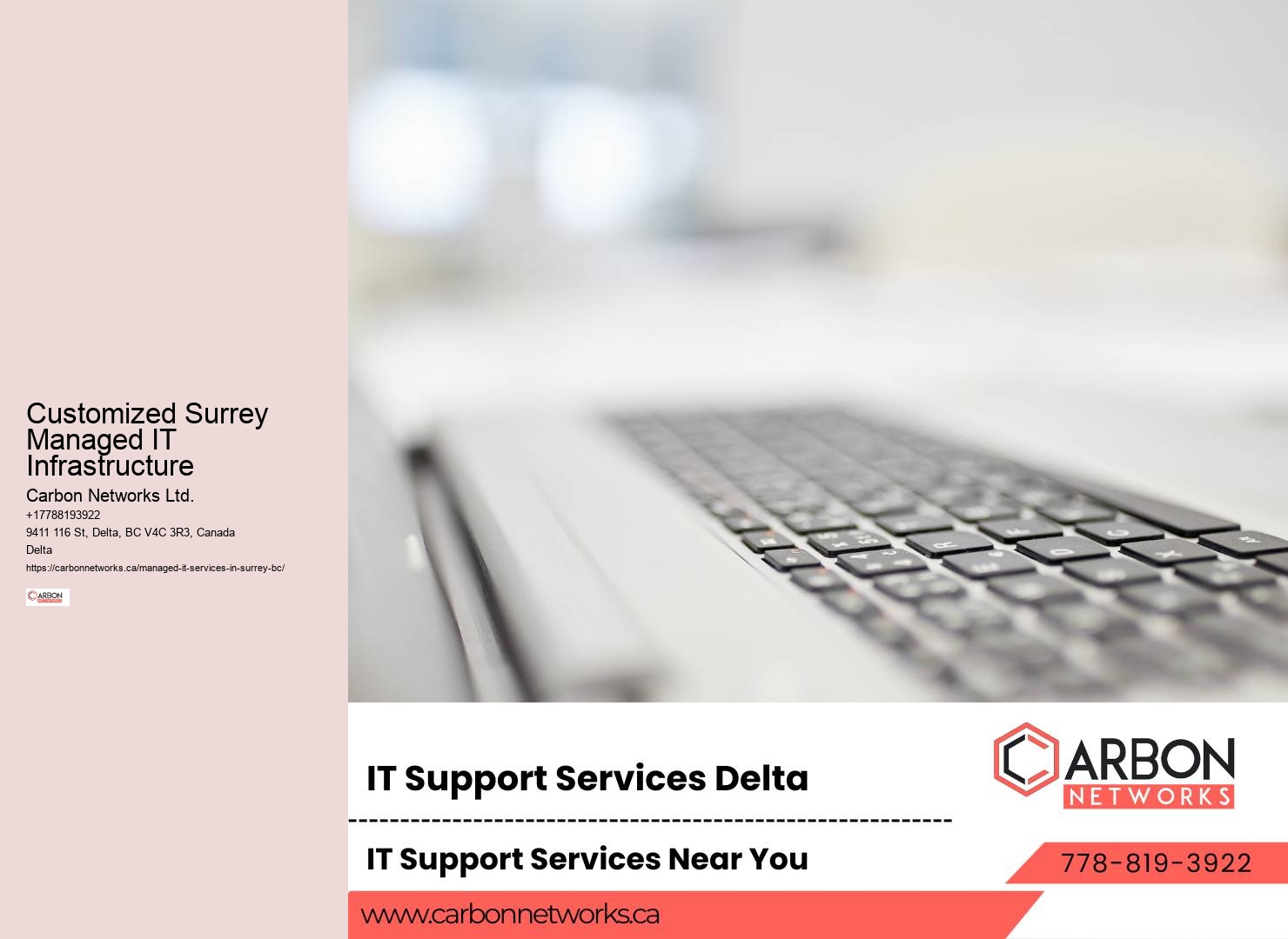 Business continuity planning specialists in Surrey
