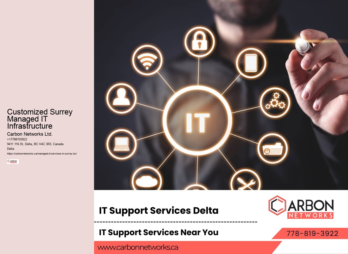 Secure Managed Technology Services Surrey