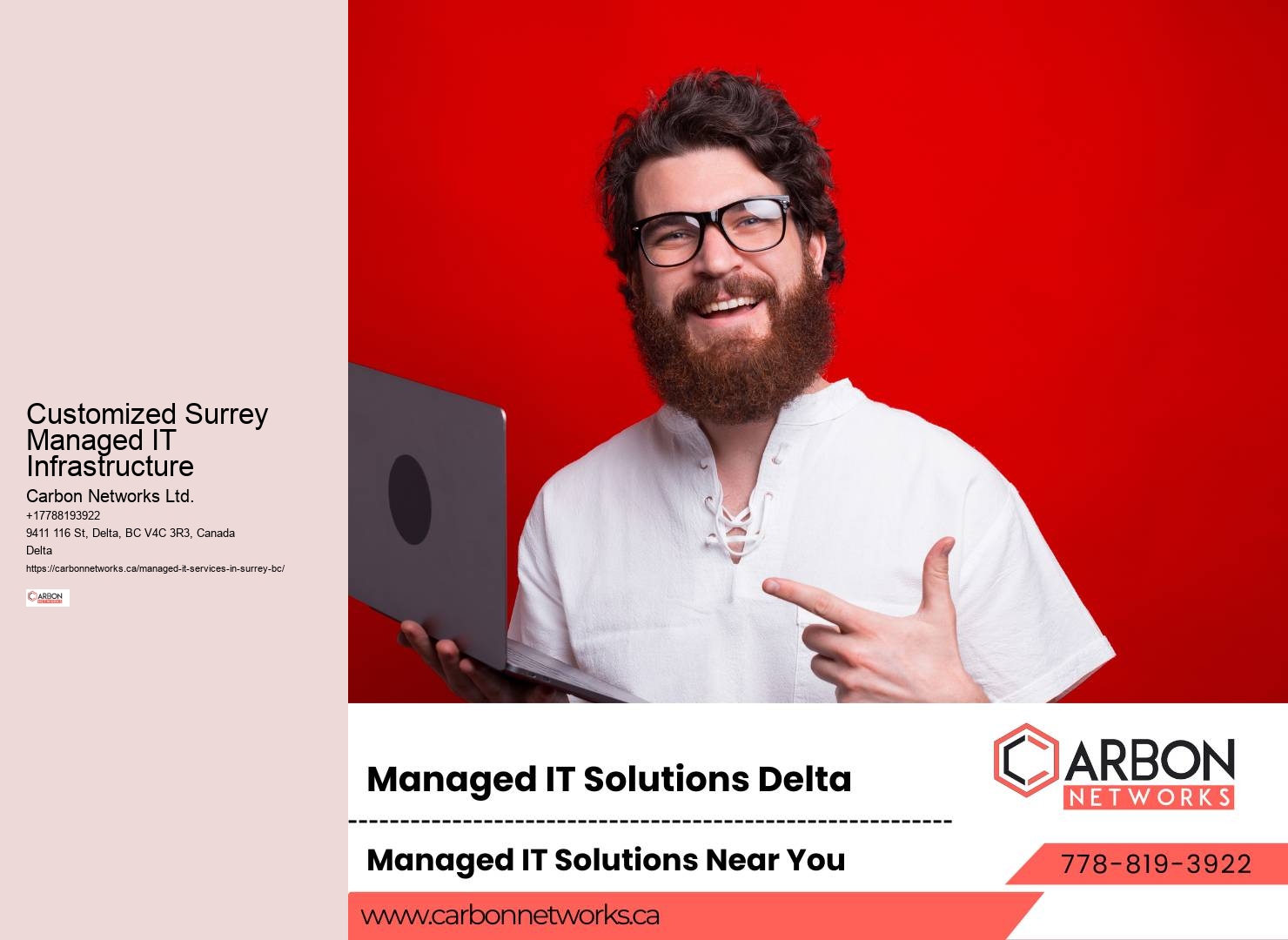 Surrey IT security consultancy