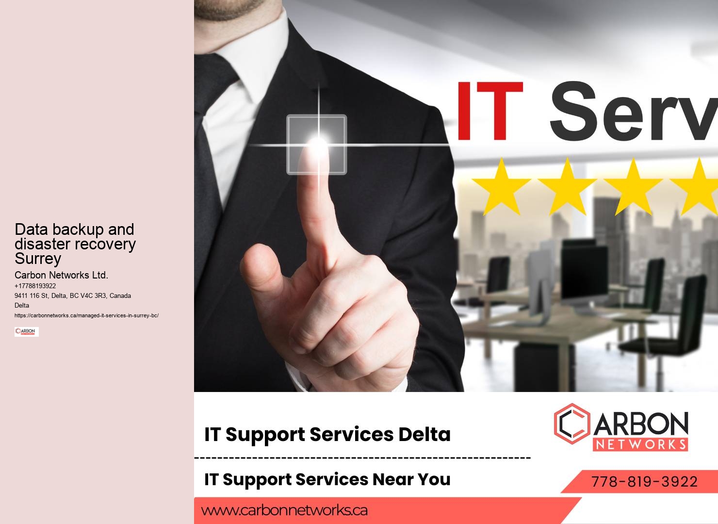 Remote monitoring and management Surrey