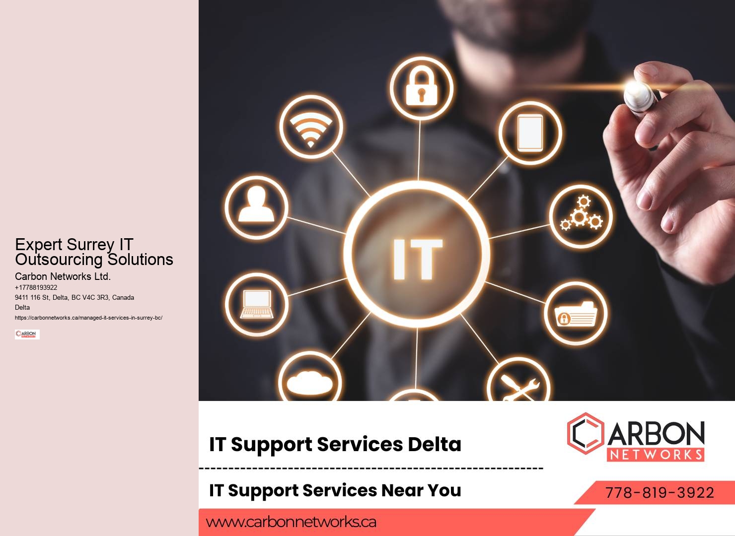 Cutting-edge IT Solutions Surrey