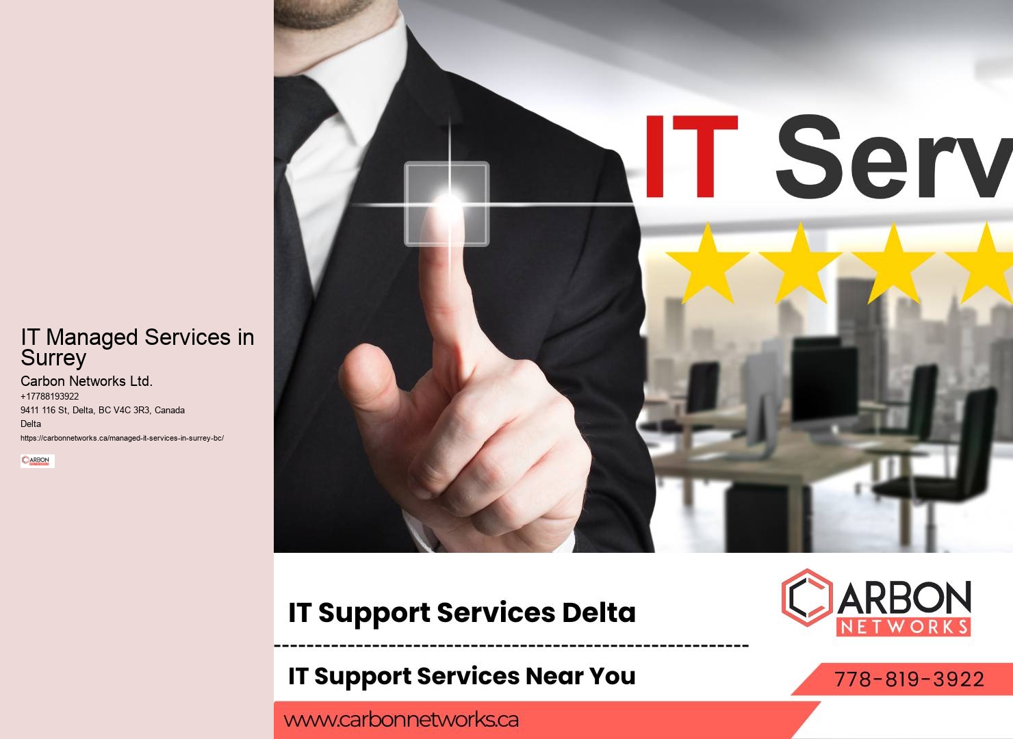Surrey Managed IT Assessment