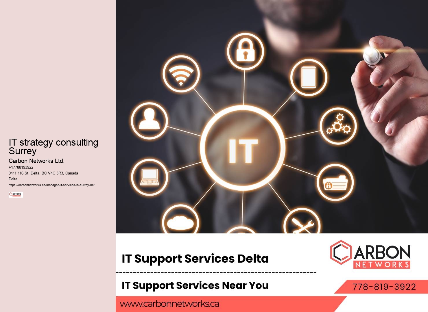 IT Managed Services Surrey: Your Partner in Success