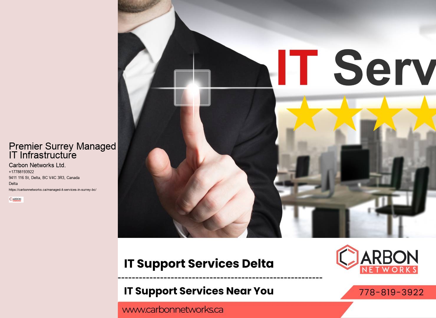 Surrey IT system optimization