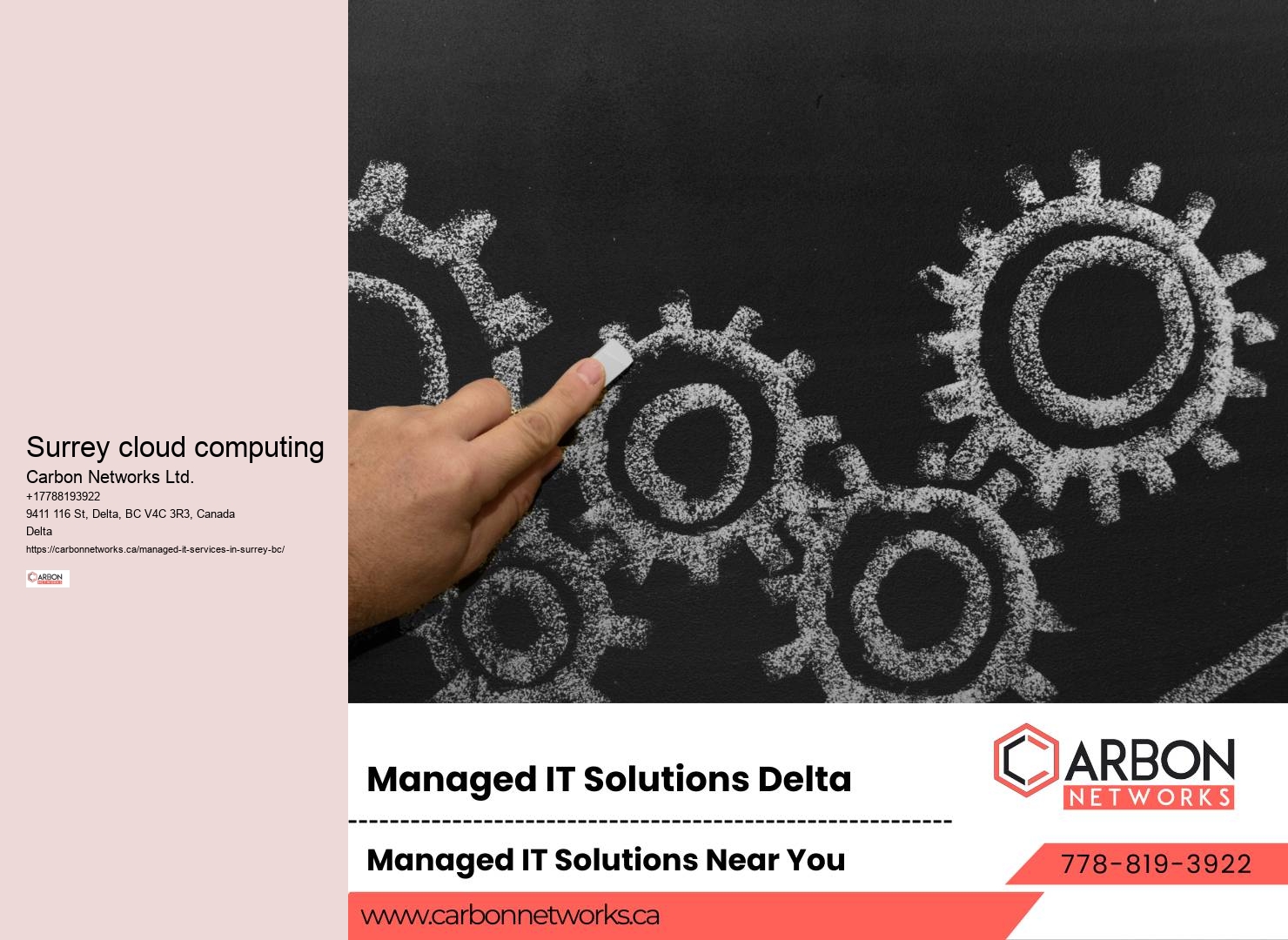 Surrey Managed Remote Support