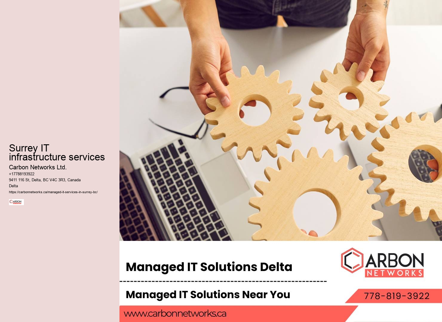 Surrey's Proven IT Support and Management