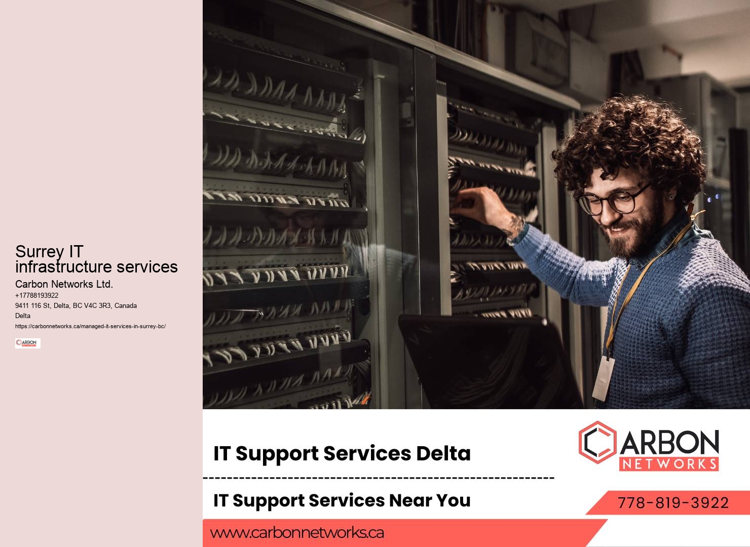 Affordable Surrey IT Service Management