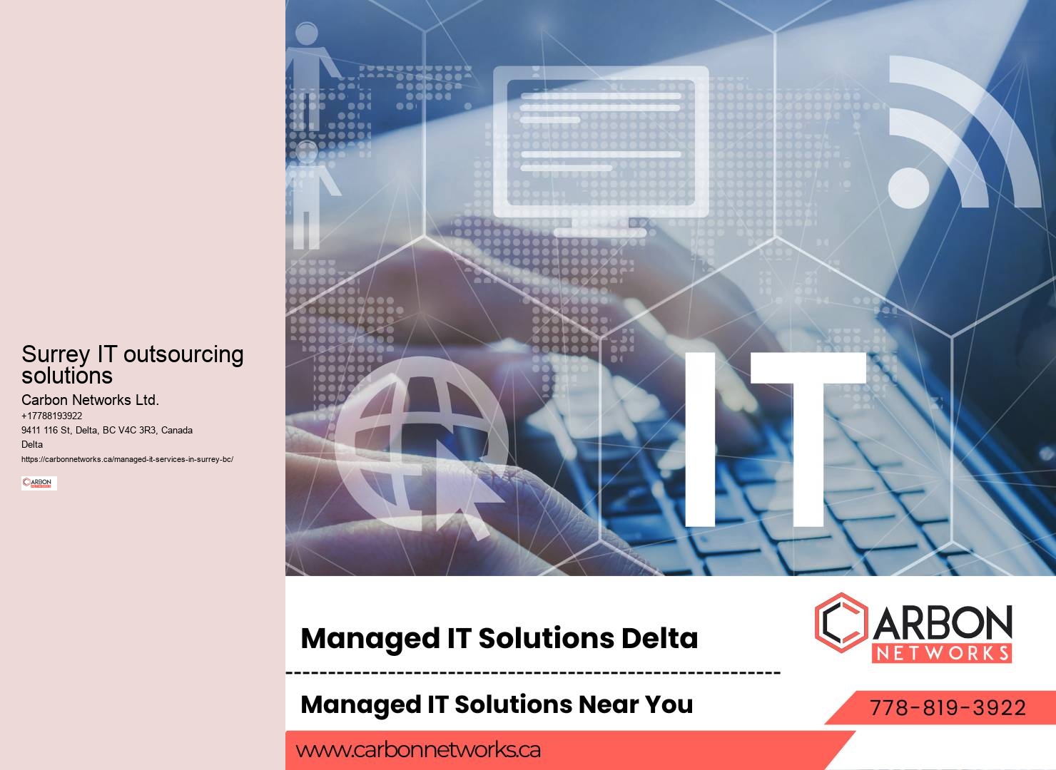 Surrey Managed Backup Solutions