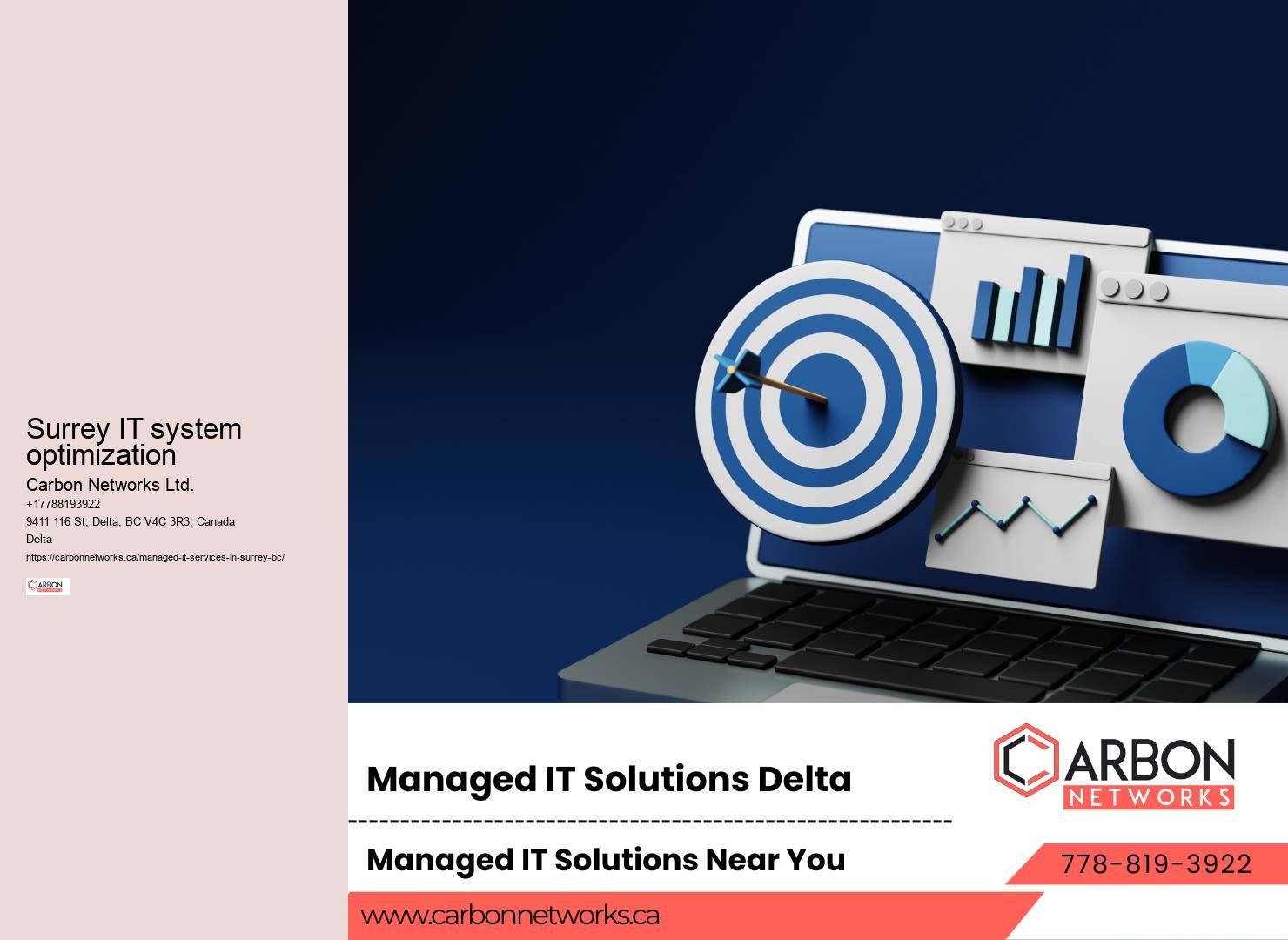 Customized IT Service Management Surrey