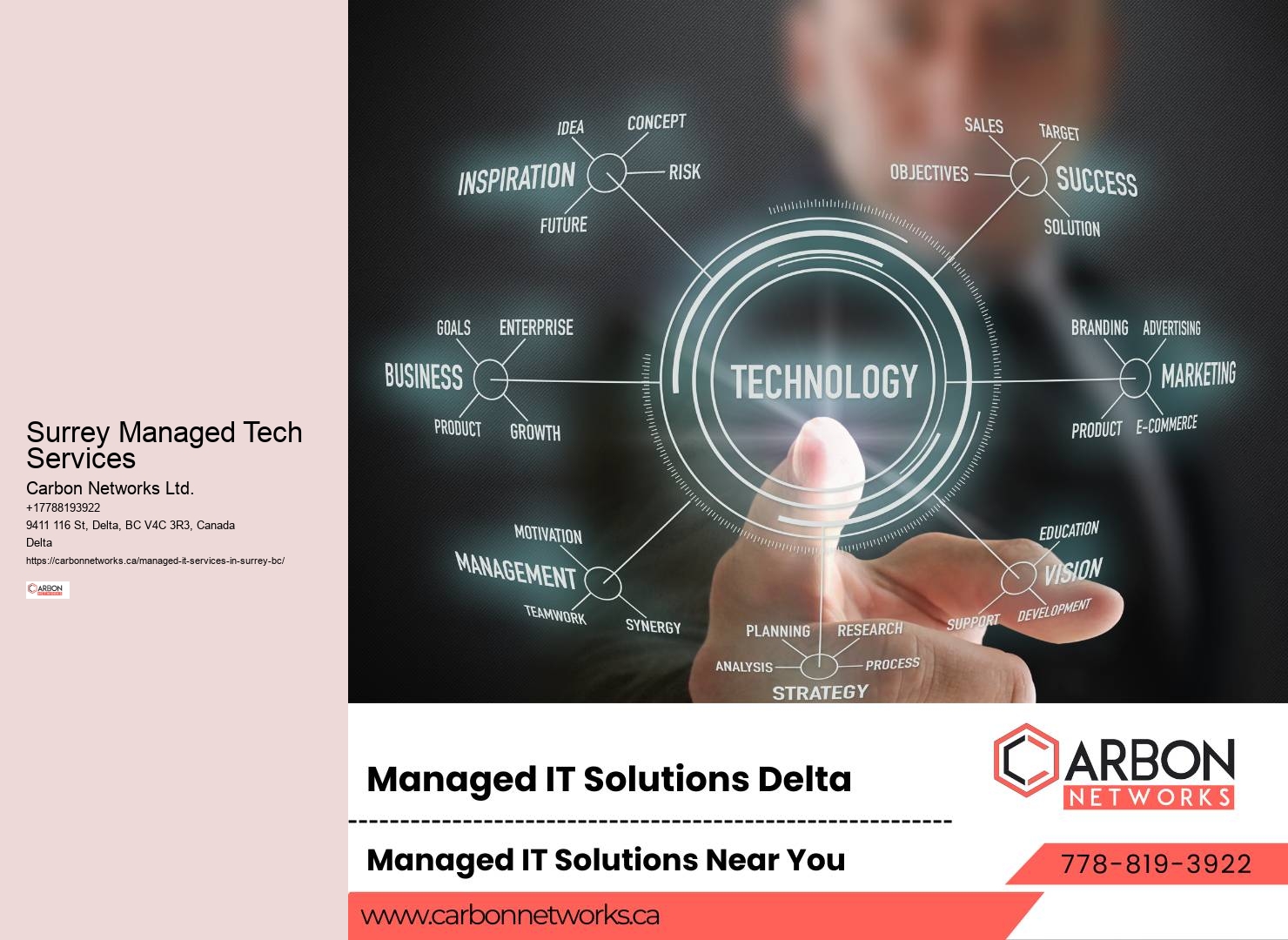 Surrey IT project management consultancy