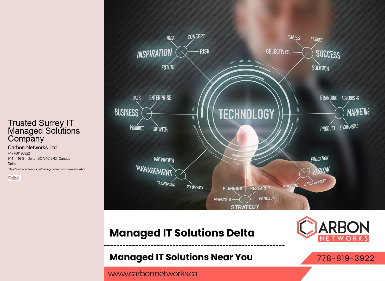 Secure IT Outsourcing Solutions Surrey