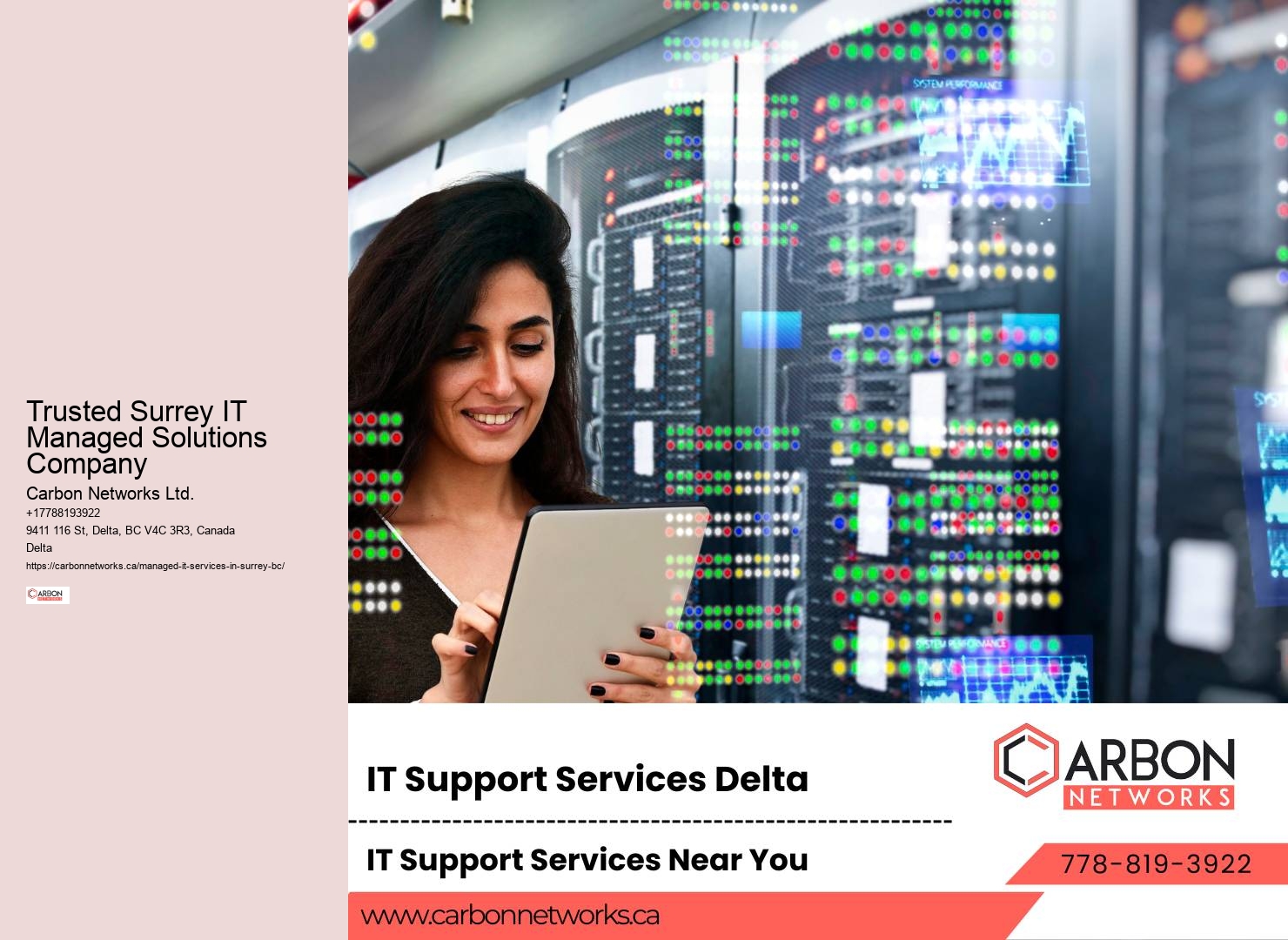 Data Protection Services Surrey